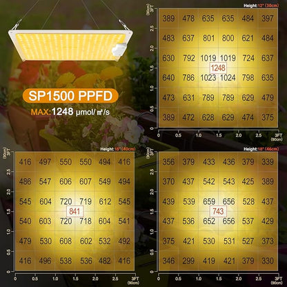 LED Grow Light, SP1500 Sunlike Full Spectrum Dimmable Plant Lights with Thermometer, Growing Lamps for Indoor Plants Seedlings Veg Bloom 4.5x4.5ft