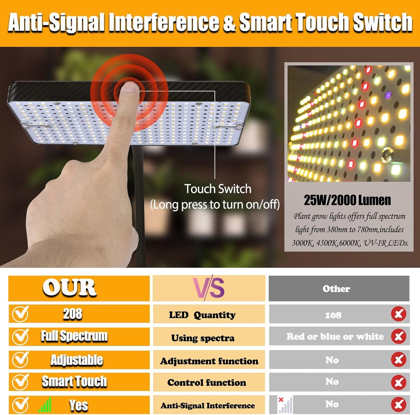 Smart Control Tabletop Grow Light with Timer, Simulate Midday Sunlight Full Spectrum Desk Plant Growing Lamps Seed Starting, 25W Bonsai Grow Lights for Indoor Plants, 16"-24" Height