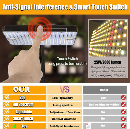 Smart Control Tall Bonsai Tree Grow Light with Stand and Timer, 25 Watt Standing Plant Growing Lamps for Large Houseplants, Adjustable 12"-48" Tripod Stand Grow Light