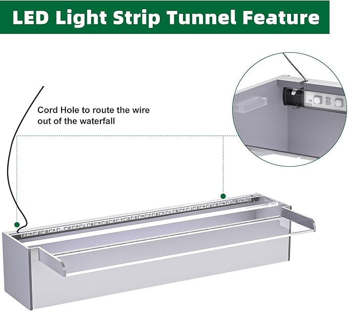 Pool Fountain, LONGRUNNEW Transparent Acrylic Pool Waterfall Spillway, 23.6 Inches Pool Water Feature for Garden Patio, Backyard Koi Pond Decor