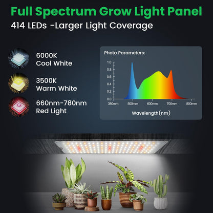 Garpsen Grow Lights, 414 LEDs Grow Lights for Seed Starting with UL Adapter, 3 Color Modes & Auto Timer 6/12/16H, Large Area Illumination Grow Lamp Panel for Indoor Plants, Veg and Bloom(3Panels)
