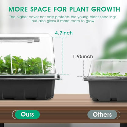 Seed Starter Tray with Grow Light, 96-Cell Seed Starter Kit, Seedling Starter Trays with Humidity Domes, Automatic Timer, Adjustable Light Indoor Gardening Plant Germination Trays