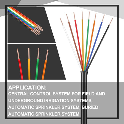 Hoolerry Solid Sprinkler System Wire 18 Gauge Irrigation Wire with UV Resistant PVC Jacket Sprinkler Cable for Underground Irrigation Field Central Control System 30v Ul Listed(18/8, 250 Ft)