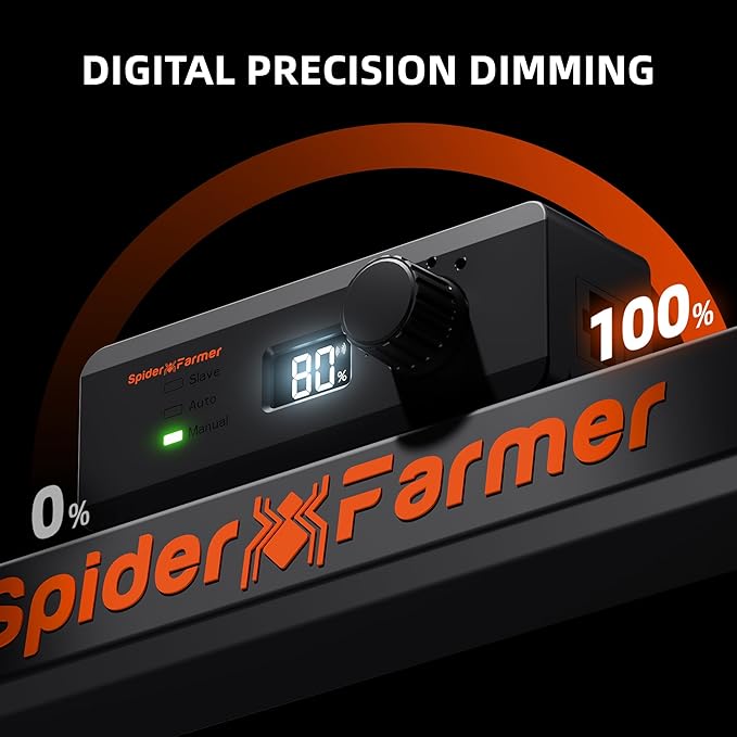 Spider Farmer SE3000 LED Grow Lights 300W, Samsung LM301H EVO Diodes, 2025 Upgraded Remote App Control, 3x3ft Coverage Bar Style Grow Light, Full Spectrum Dimmable Grow Lamp for Indoor Plants