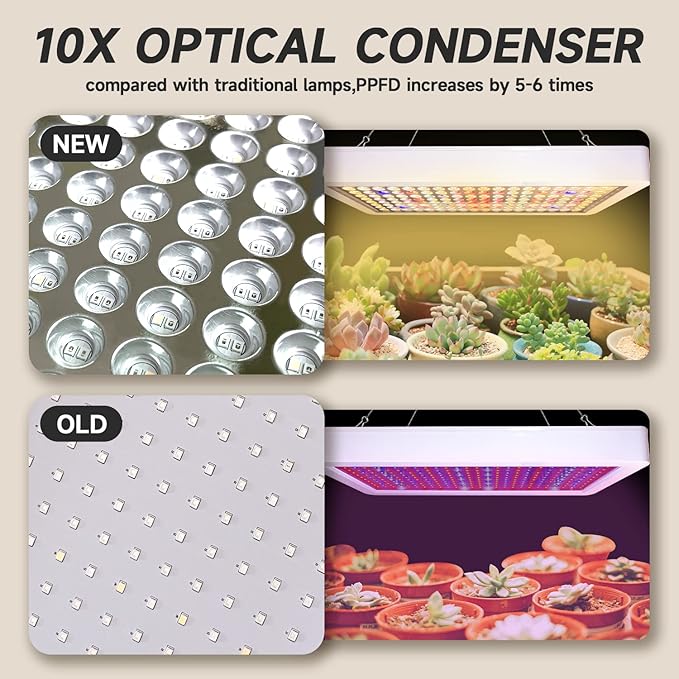 B2000W LED Plant Grow Light Dimmable,Best Grow Lights for Indoor Plants Full Spectrum, Seed Starting Seedlings Vegetable Hanging Growing Lamps, Double Switch Grow Light for Indoor Plants