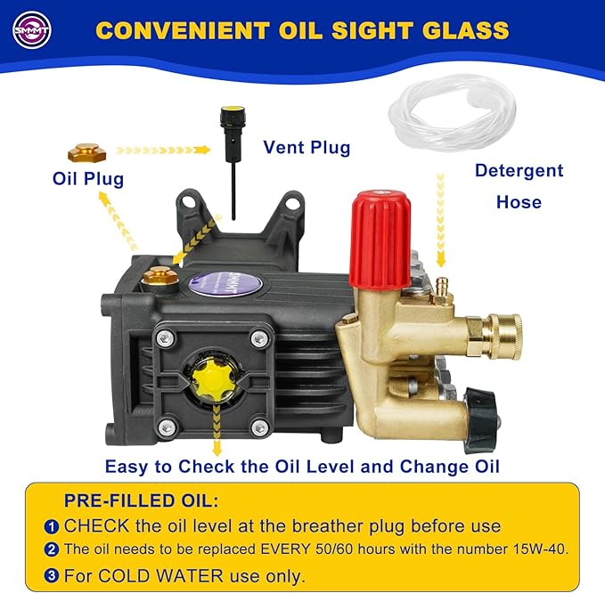 Pressure Washer Pump Max 4400 PSI 4 GPM, 1" Shaft Horizontal Gas Power Washer Pump Replacement, Direct Drive Triplex Plunger Replacement Pump with Pressure Adjustment Unloader, 5 Nozzle Tips