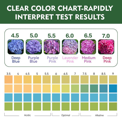 Soil Test Kit for pH 3.5–9 with Tube, 100 Soil pH Test Strips for Accurate Testing pH Level of Garden Lawn Flower Grass Vegetable Dirt Yard, Outdoor Indoor Plants
