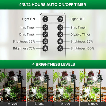 SANSI Grow Lights for Indoor Plants, 4 Dimmable Levels 30W Full Spectrum Plant Lights for Indoor Growing, Tripod Stand Adjustable 30"-55" Plant Grow Light with Remote Control Auto Timer