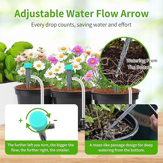 Plant Watering Devices - Dual Pump Automatic System for 20 Pots, 30-Day Smart Timer with USB-C Charging – Ideal for Indoor Gardens & Balconies