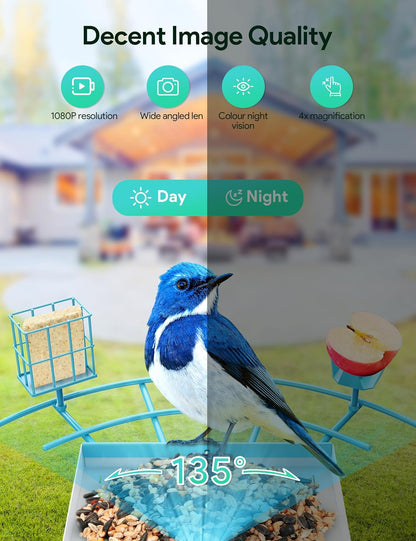 Osoeri Bird Feeder with Camera, Smart Bird Feeder Camera with AI Identify, Metal Bird Feeder with Suet Cage & Fruit Fork, Auto Capture Bird Videos & Motion Detection, Ideal Gift for Bird Lovers