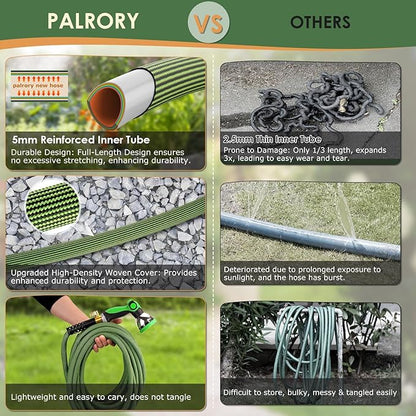 Non-Expandable Garden Hose 150 ft, Ultra Lightweight Flexible Water Hose with 10-Pattern Nozzle, Leak-Proof, High-Density Fabric, Thickened Connector, Shut-Off Valve for Yard, Lawn, Outdoor