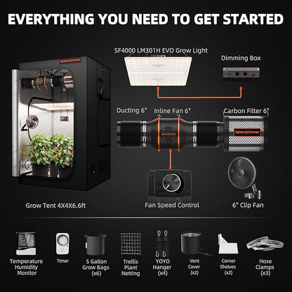 Spider Farmer Grow Tent Kit Complete 4x4ft SF4000 Dimmable Samsung LM301H EVO LED Diodes, 450W Complete System 4x4x6.6 Grow Tent Set 48"x48"x80" with 6" Ventilation System & 6'' Clip Fan