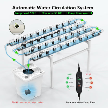 NFT Hydroponic Growing System Kit - Full-Spectrum Grow Lights ＆ Timer | 36 Plant Sites | Food-Grade PVC-U Pipes | Auto Water Pump & Timer | Indoor Gardening for Leafy Greens, Lettuce & Herbs