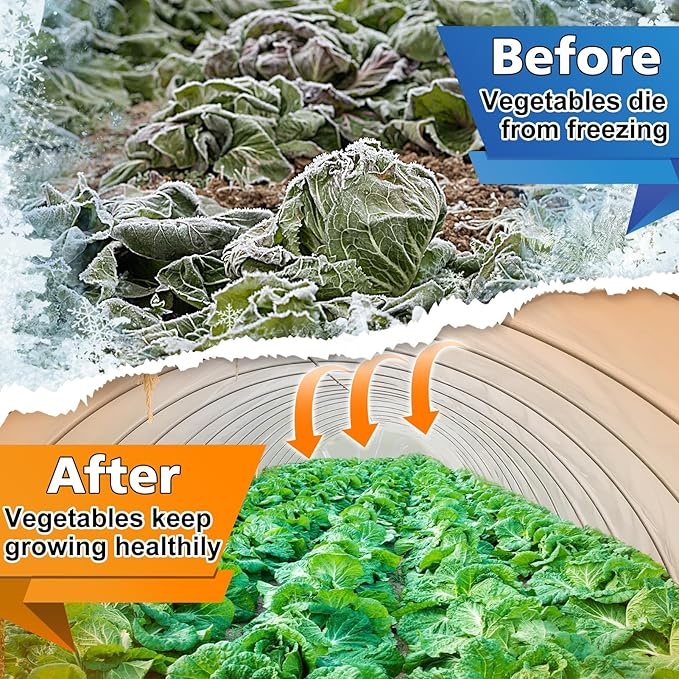 Alphatool Greenhouse Cover Plastic Sheeting - 10 x 30 ft Plant Covers Freeze Protection, Frost Cloths for Outdoor Plants, Clear Floating Row Cover for Outdoors Garden Plants Vegetables Crops