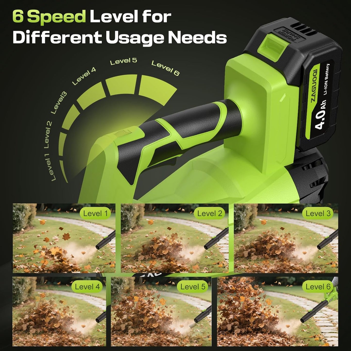 Leaf Blower Cordless 650CFM 288MPH Electric Leaf Blower with 2 x 4.0Ah Battery Operated, 6 Speed Mode, 20V Powered Handheld Blowers for Lawn Care, Patio, Dust, Blowing Leaves