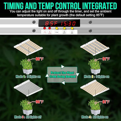 SZHLUX 500W LED Grow Light 4x4/5x5ft with Timer and Temp Control, Full Spectrum Grow Lamp with 1056 Diodes,Indoor Plants for Seedling Veg and Bloom Grow Light