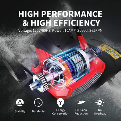 GRAFFY 10 Amp Electric Garden Tiller, Rototillers Tool with 14 Inch Tilling Width & 9 Inch Working Depth, Corded Electric Tiller and Cultivator for Garden, Lawn, Digging, Weed Removal