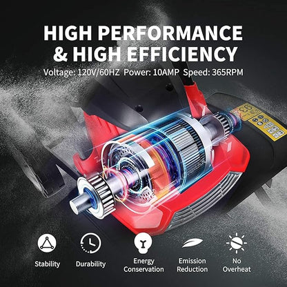 GRAFFY 10 Amp Electric Garden Tiller, Rototillers Tool with 14 Inch Tilling Width & 9 Inch Working Depth, Corded Electric Tiller and Cultivator for Garden, Lawn, Digging, Weed Removal