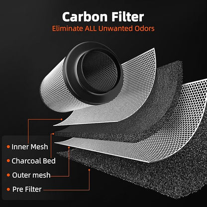 Spider Farmer EVO Grow Tent Kit Complete 28"x28"x63" SF-1000 Samsung LM301H EVO & Dimmable, Grow Tent Complete System 2.3x2.3ft Growing Tent Kit Set with 4" Ventilation System &6'' Clip Fan