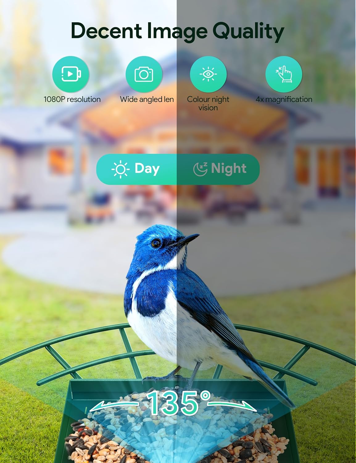 Osoeri Bird Feeder with Camera, Camera Bird Feeder for Outside, Solar-Powered, Smart AI Identify Birds, Auto Capture Video & Instant Arrival Alert, Ideal Gift for Family and Birdlover
