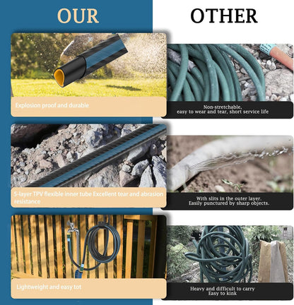 Heavy Duty Non-Expanding Garden Hose 50ft - Durable Reinforced Water Hose with Leak-Proof Construction ， Kink-Resistant, TPV material, 10-Function Spray Nozzle, 3/4" Connector & Portable Strap（50FT)