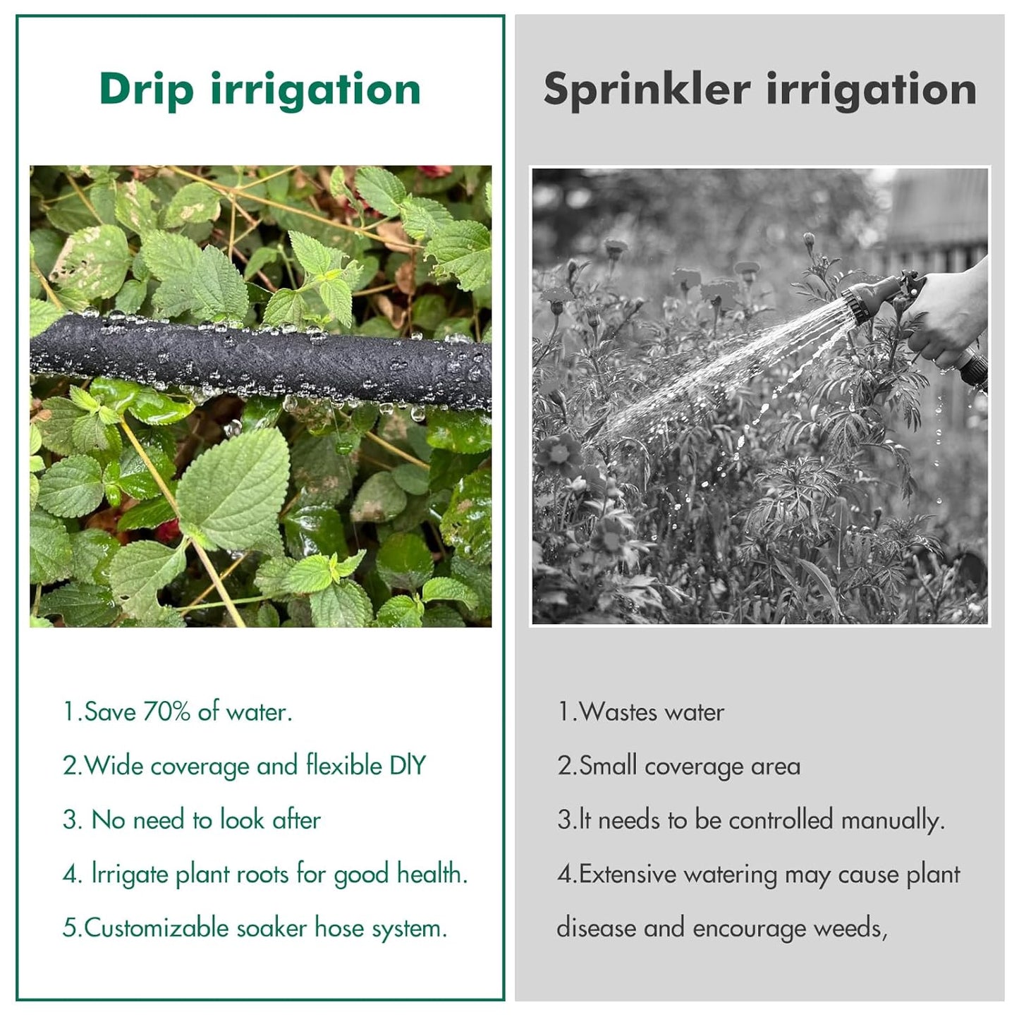 Soaker Hose System 1/2 Inch x 50ft Soaker Hose Kit with 25ft PVC Garden Hose Drip Irrigation Watering Tubing System with Reinforced Fittings Water for Outdoor Garden Yard Lawn Raised Flower Bed Plant