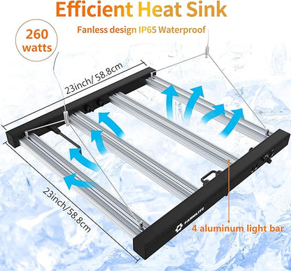 FARMLITE Grow Light LED Grow Lights for Indoor Plants Full Spectrum Growing Light Plant Hanging Growing Lamps Seedling Daisy Chain Dimmable Board 4x4ft Coverage (260watts)