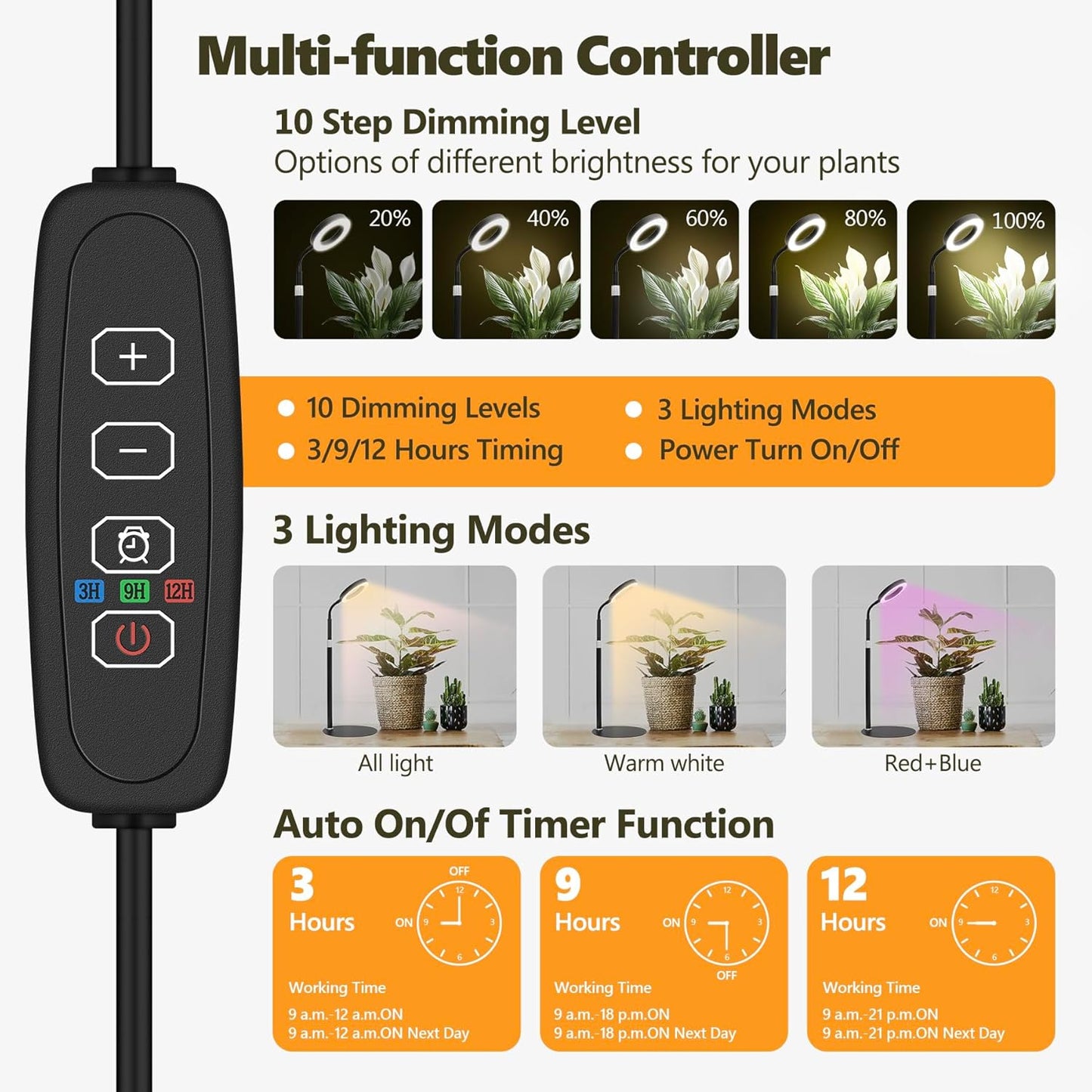 Desk Top Grow Lights for Indoor Plants,Full Spectrum Table Plant Light,24.2" Telescope Stand,UV LED Red Blue Halo Growing Lamp,Adjustable Gooseneck,Auto Timer,3 Lighting Modes,10-Level Dimmable