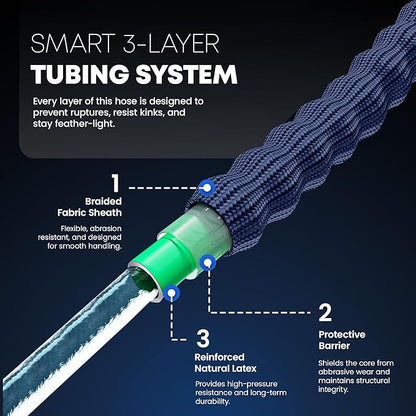 TITAN Flexible Garden Hose 15FT – Ultra Lightweight, Heavy Duty Water Hose with Brass Fittings & Jet Nozzle – Kink-Free, Non-Expanding, Durable Fabric Hose for Yard, Lawn, Car Wash, Outdoor Use