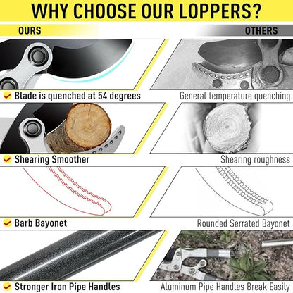 JARDINEER 3PCS Extendable Anvil Loppers for Tree Trimming Heavy Duty, 28-38.5" Branch Cutter with 2 Inch Cutting Capacity, Include Garden Tree Loppers, Pruning Shear and SK5 Spare Blade