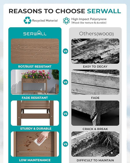 SERWALL Raised Garden Bed Set of 2, HDPE Raised Bed for Gardening All Weather Use- Brown