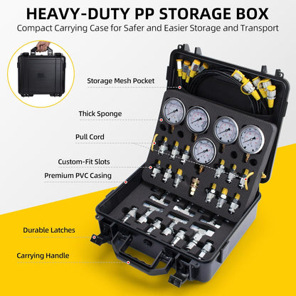 Hydraulic Pressure Test Kit with 5 Gauges(Max 10000 PSI), 13 Test Couplings 14 Tee Connectors 5 Test Hoses, Hydraulic Gauge Tester Set for Excavator, Construction, Machinery, and Mine