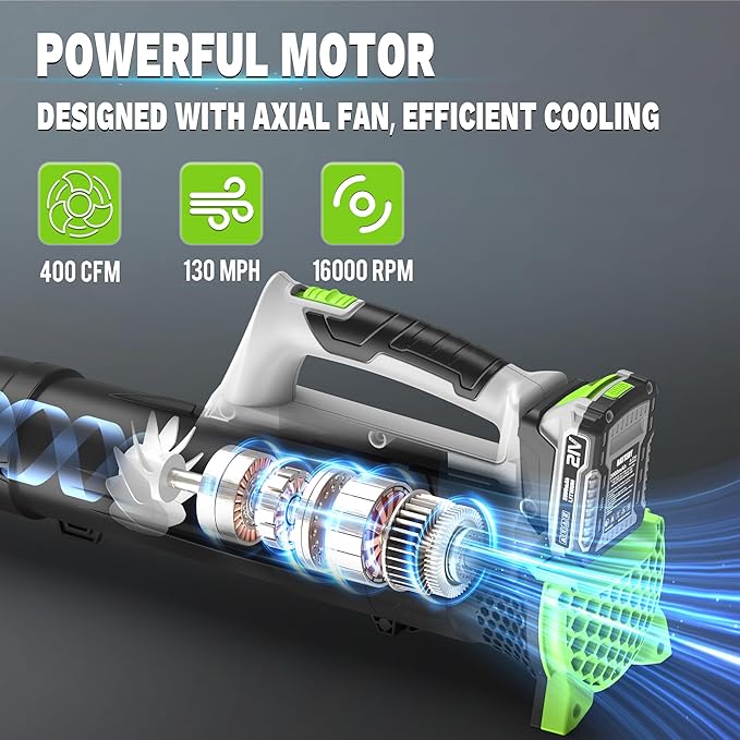 Cordless Leaf Blower and Hedge Trimmer Combo 21V Ultra-Lightweight 3lbs 400CFM/130MPH Blower, 18" Blade & 5/8'' Cutting Bush Trimmer with 2.0Ah Battery and Fast Charger, Ideal for Homeowners & Seniors