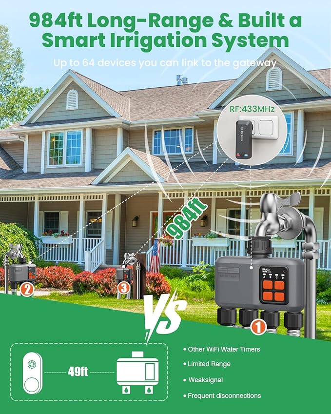 WiFi Sprinkler Timer 4 Zone with 984 Feet RF Gateway, 4 Outlet Smart Water Timer for Garden Hose with Rain Delay/Manual/Automatic,WiFi Water Hose Timers for Garden & Lawns
