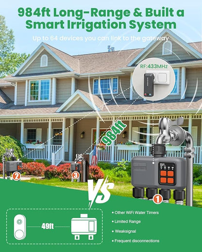 WiFi Sprinkler Timer 4 Zone with 984 Feet RF Gateway, 4 Outlet Smart Water Timer for Garden Hose with Rain Delay/Manual/Automatic,WiFi Water Hose Timers for Garden & Lawns