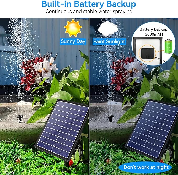 POPOSOAP 6.5W Solar Fountain Pump for Bird Bath Built-in 3000mAh Battery Backup, DIY Solar Water Fountain with Double-Layer Nozzles & Dry-Run Protection 5Ft Tubing for Ponds, Bird Bath, Water Features