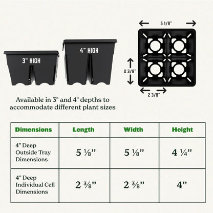 Epic Gardening Reusable Seed Starter Tray - 4 Cell 4"/64 Seedling Starter Trays - Easy Watering, Indoor Greenhouse, Plant Starter, Gardener-Friendly for Seedlings | UV-Treated & BPA-Free - Black