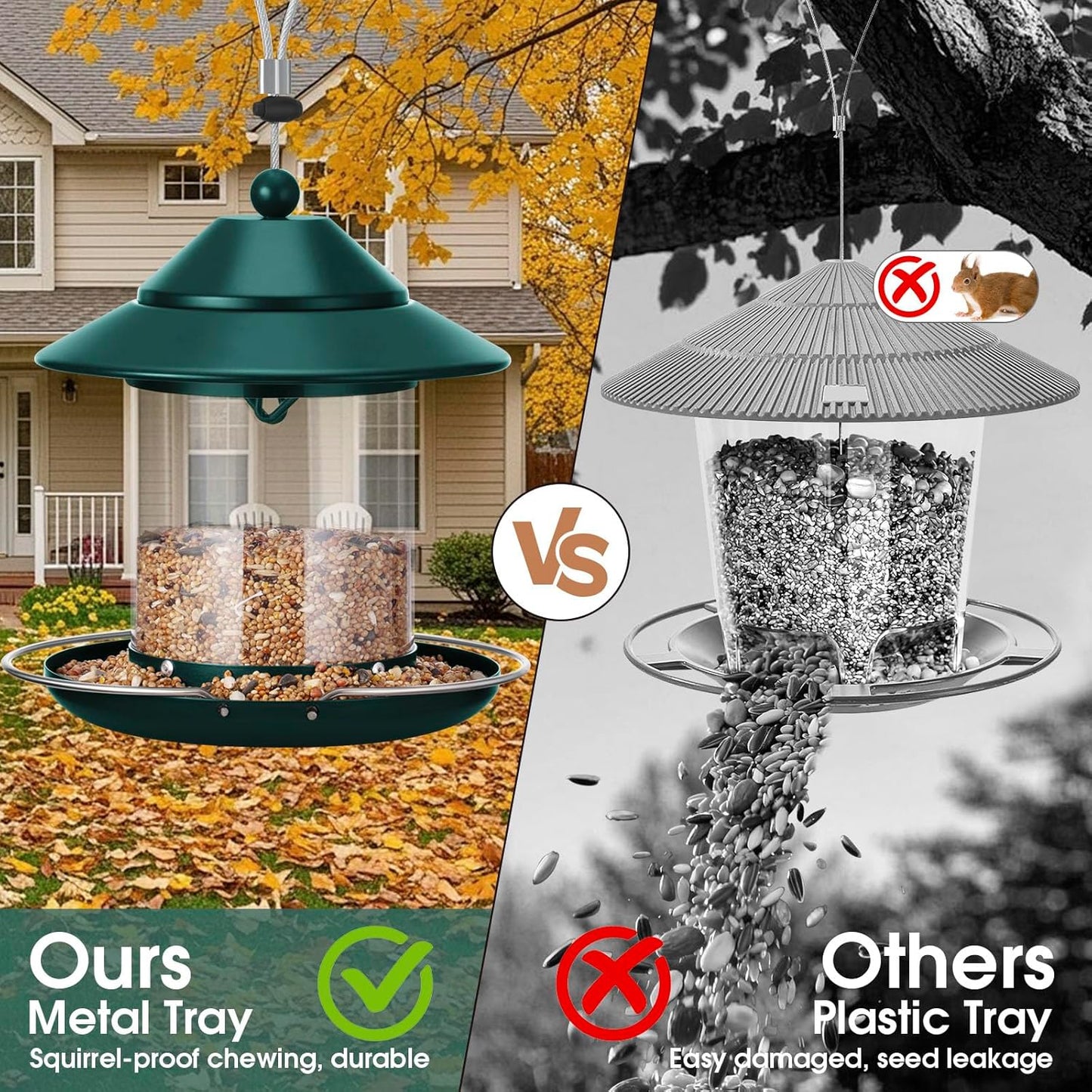 Metal Roof Bird Feeder, Hanging Bird Feeders for Outdoors with 2LB Clear Tube Seed Capacity for Viewing Cardinal Finch, 360° Feeding Wild BirdFeeders for Outside Garden Yard Decoration