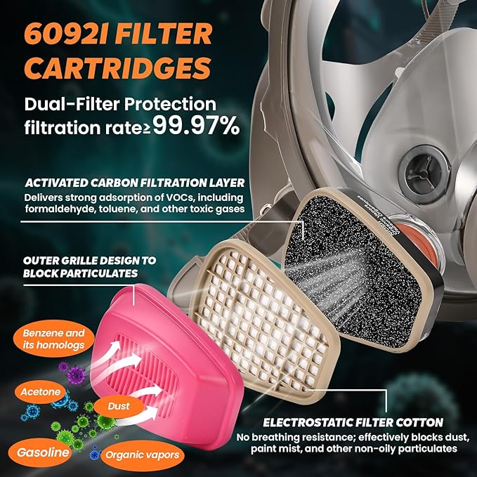 Gas Mask for Painting, Woodworking, Construction, Sanding, Spraying, Chemicals, DIY and More