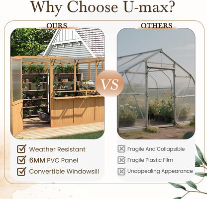 U-MAX 6x10 Ft Wood Greenhouse for Outdoors with Openable Window & Lockable Door, Heavy Duty Lean to Walk in Greenhouse with Polycarbonate Panel for Outside, Garden and Backyard