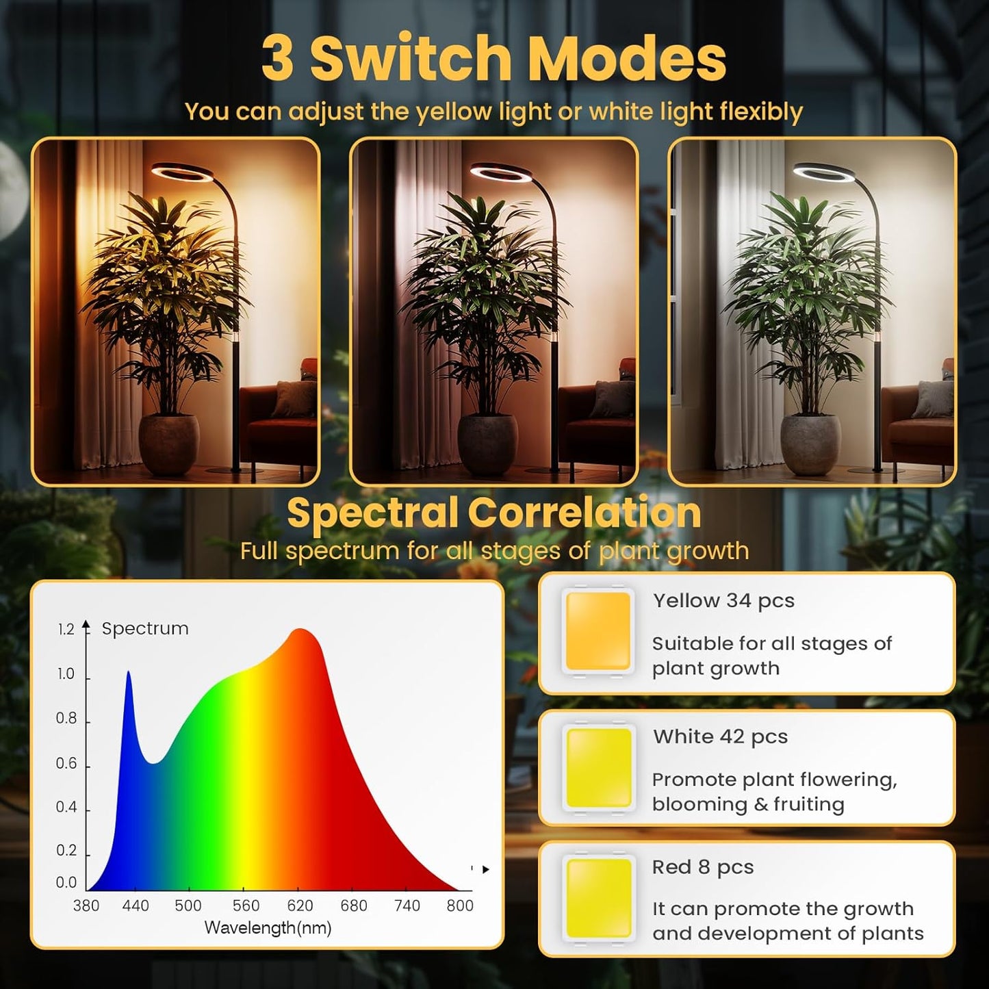 bseah Grow Light Plant Light for Indoor Plants, Full Spectrum Grow Lamp with Pedestal Stand, Automatic Timer for 3H/9H/12H, 10 Dimmable Levels, Height Adjustable 51-67in Black