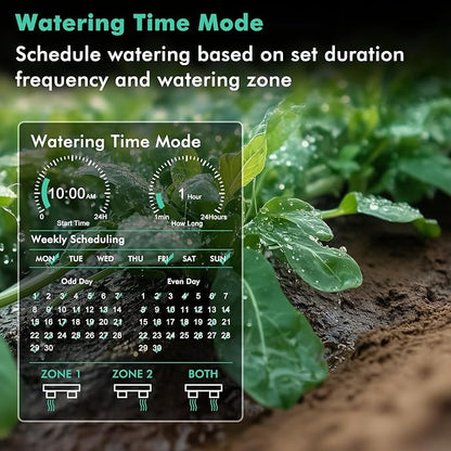 RESTMO Smart Sprinkler Timer with Flow Meter, 2 Zone Water Timer for Garden Hose, Brass Inlet & Outlet, Automatic Lawn & Yard Irrigation Watering System (Bluetooth Connection, Not Include Hub)