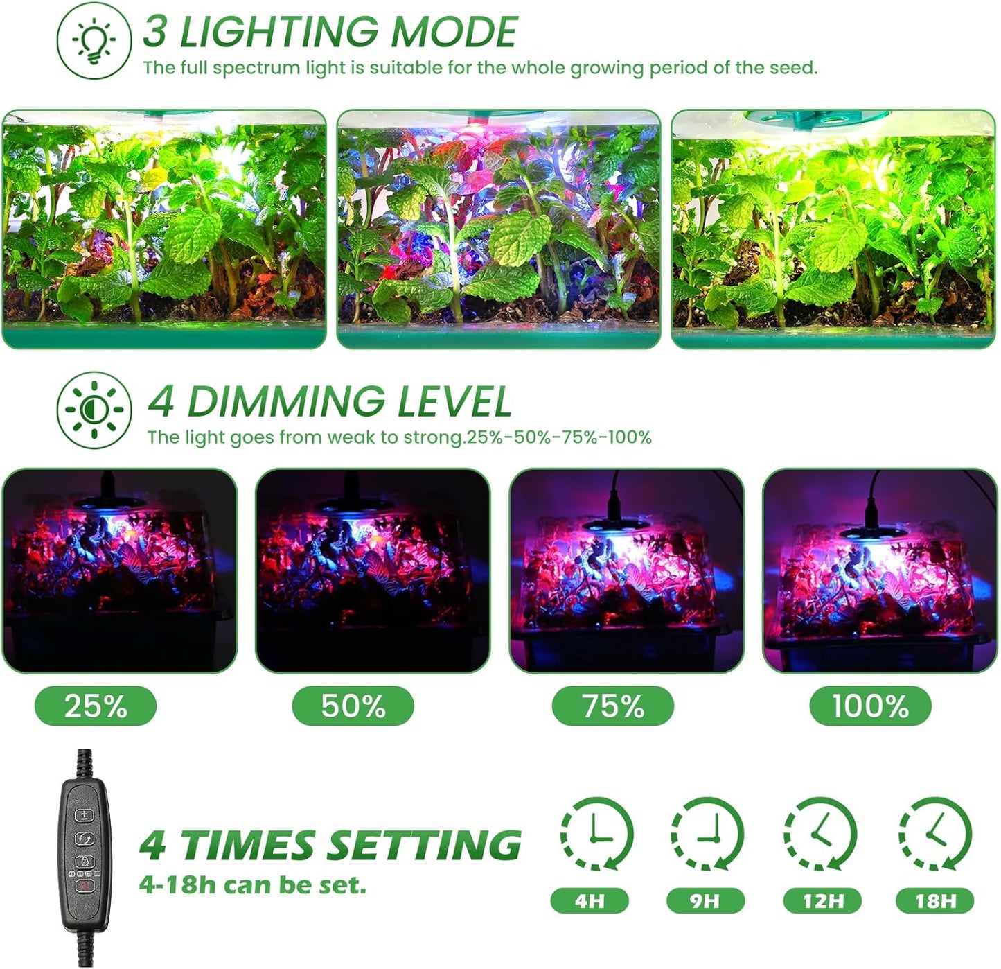 Seed Starter Trays with Grow Lights and Heat Mat, 72 Cells Seed Starter Kit with Lights, 3 Lighting Mode, 4 Timing Set, Germination Kit for Seed Starting Trays with High Humidity Control Domes
