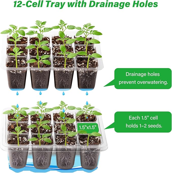 Bonviee 5-Pack Seed Starter Trays for Indoor Germination – Humidity Dome to Regulate Temperature & Humidity, Clear Tray for Root Observation, Drain Holes to Prevent Overwatering (5 Packs, Clear)