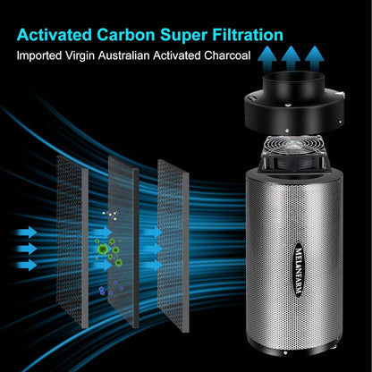 MELONFARM Air Filtration Kit 4", Built-in 14cm Fan Low Nois Carbon Filter with 12-Speed Controller, 8' Ducting & 6" Vent Cover, Cooling & Ventilation System for Grow Tents, Indoor Gardening