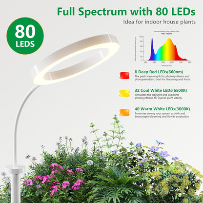 Full Spectrum Grow Light with Stand for Indoor Plants, Floor Plant Light, 6/12/18H Timer, 3 Color Modes, Adjustable Height 16.5–68in, for Large Plants & Home Décor(1 Head,White)