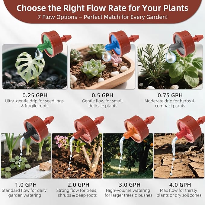 60PCS 2 GPH Pressure Compensating Drip Irrigation Spot Watering Drippers/Emitters, Self-Cleaning Constant Flow Drip Irrigation Emitters Heads Irrigation Drippers Parts for Drip Irrigation System