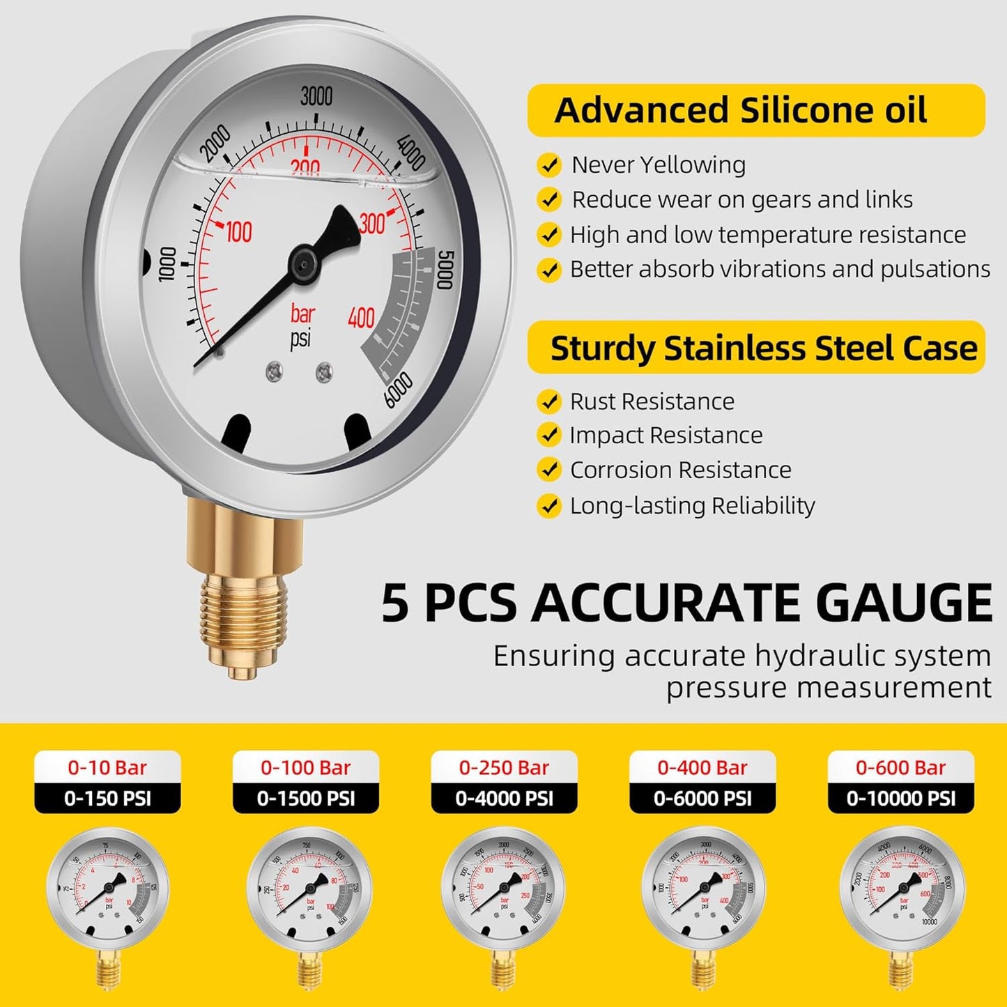 Hydraulic Pressure Test Kit with 5 Gauges(Max 10000 PSI), 13 Test Couplings 14 Tee Connectors 5 Test Hoses, Hydraulic Gauge Tester Set for Excavator, Construction, Machinery, and Mine