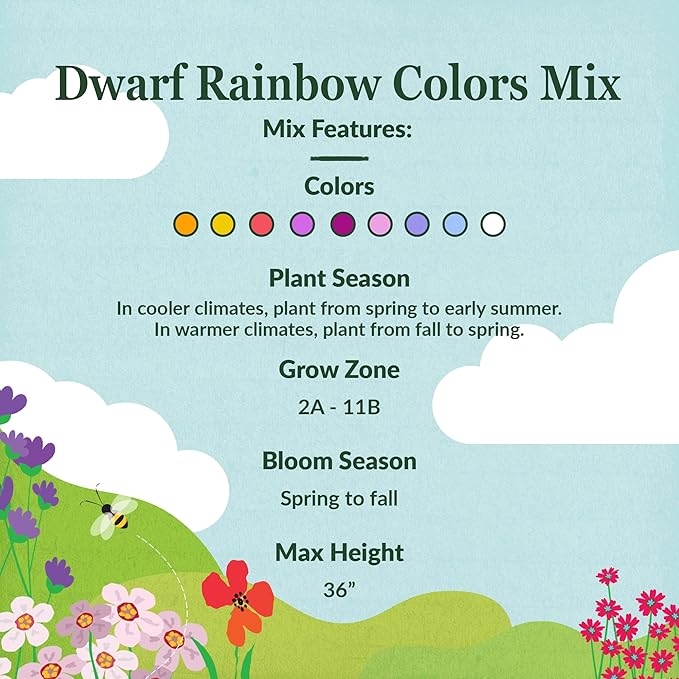Ferry-Morse Dwarf Rainbow Colors Mix Bulk Wildflower Seeds, 1lb