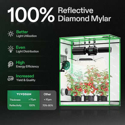 VIVOSUN S425 4x2 Grow Tent, 48"x24"x60" High Reflective Mylar with Observation Window and Floor Tray for Hydroponics Indoor Plant for VS2000